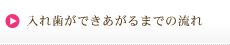 入れ歯ができあがるまでの流れ